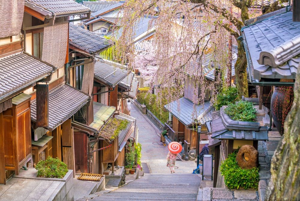 Où loger à Kyoto : les meilleurs quartiers et hôtels